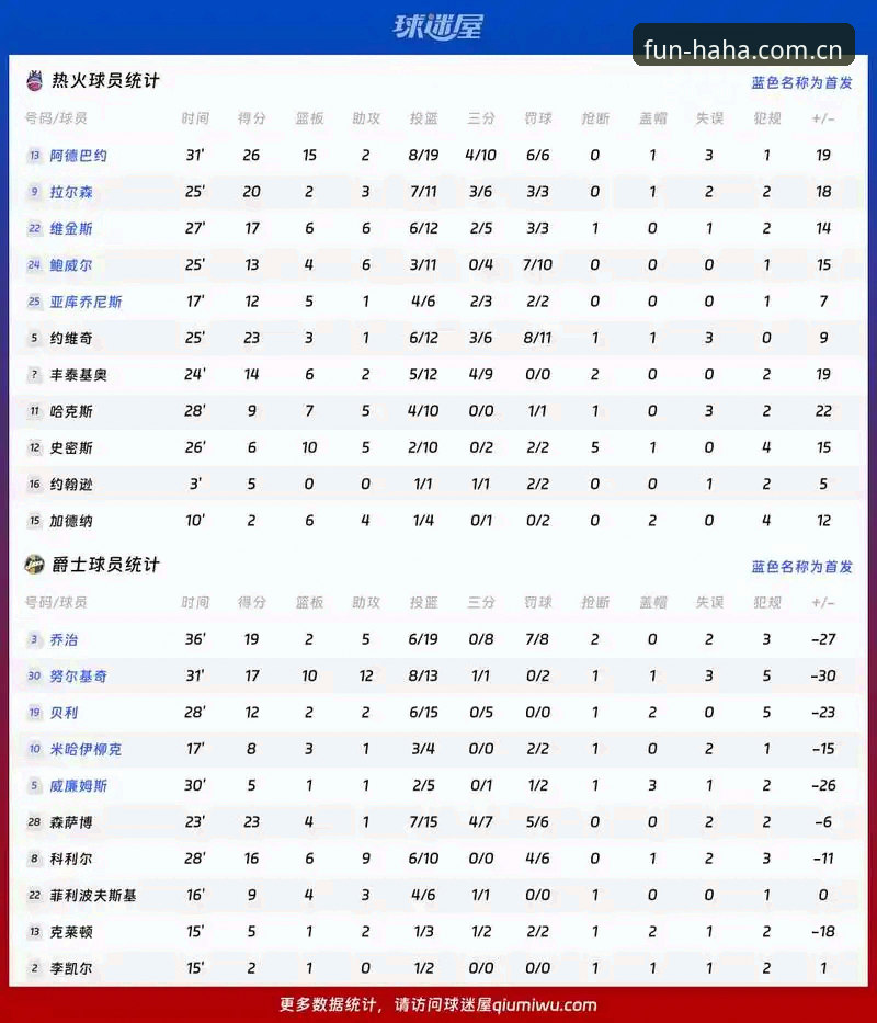 掌握haha体育平台数据对比的核心逻辑：从看热闹到看门道的实用指南