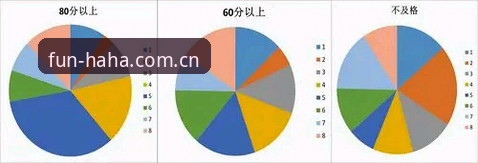 12记Ace，一发得分率81%，决胜盘三次破发——这些数字堆在一起，足以勾勒出迪亚洛在伊斯特本草地上的凶猛轮廓。身高6英尺8英寸的加拿大人，用一场6-7(7)、6-4、7-5的逆转，把世界排名第50位的法国选手阿特曼送回了更衣室。比分牌上最终定格的那一刻，迪亚洛本赛季的战绩改写成7胜15负——一个谈不上光鲜的数字，但草地赛季的赢球，向来不需要太多铺垫。